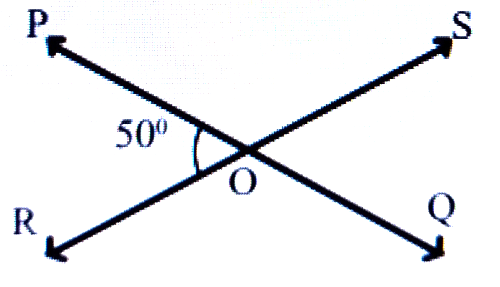 Class 7 Mathematics