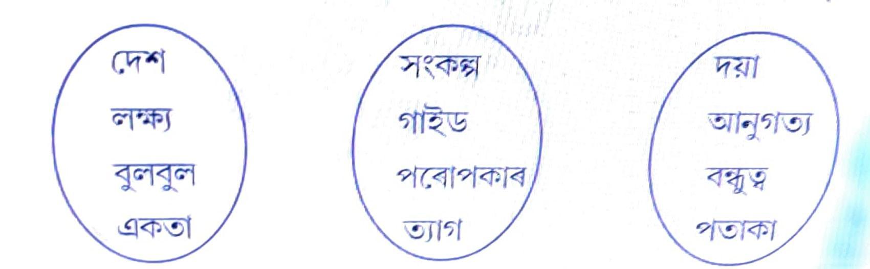 Class 6 Assamese 