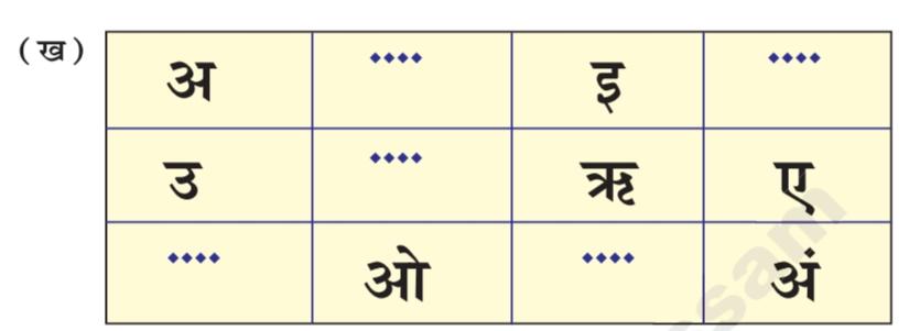 Class 6 hindi