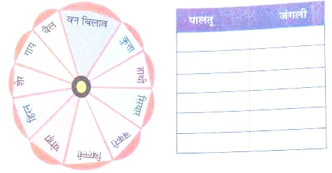 Class 6 hindi