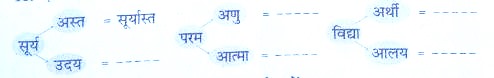 Class 6 Hindi 