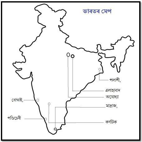 Class 8 Social Science 