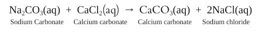 Class 10 Science 
