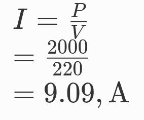 Class 10 Science 