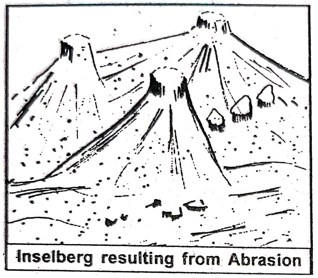 Chapter 1 – Physical Geography