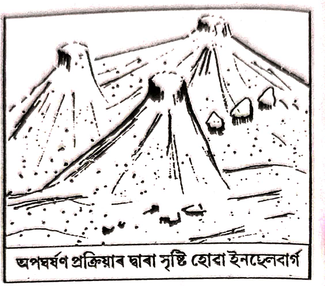 অধ্যায় ১ – প্ৰাকৃতিক ভূগোল